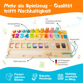 Filapen® Montessori Motorikspielzeug - Magnetspiel aus Holz