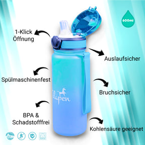 Filapen® Trinkflasche für Kinder 0,6L - Auslaufsicher, BPA-Frei